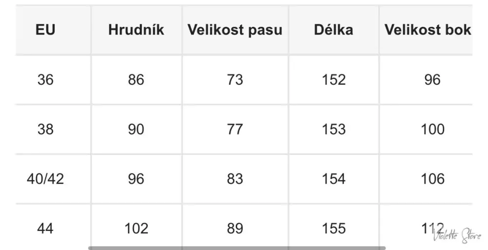 Flitrové šaty Blues/modré